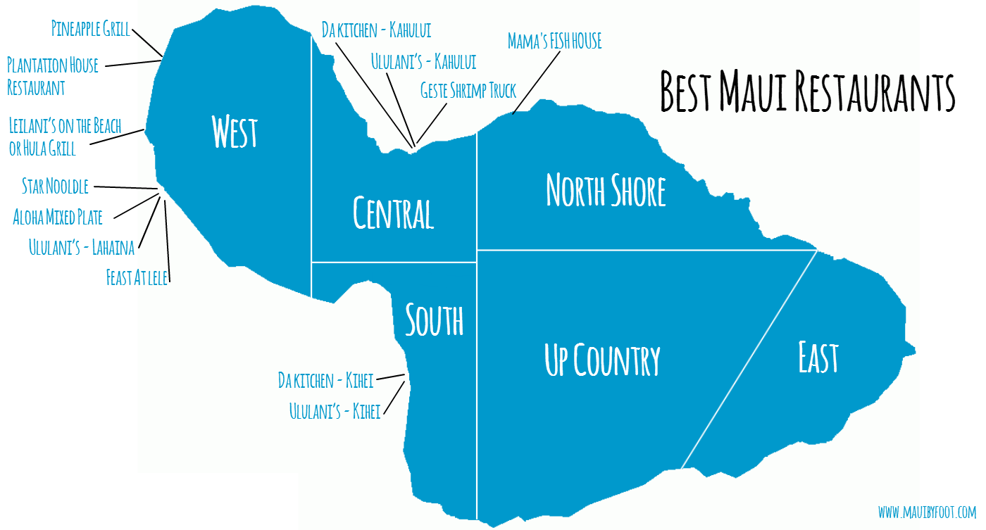 Best Maui Restaurants By Foot